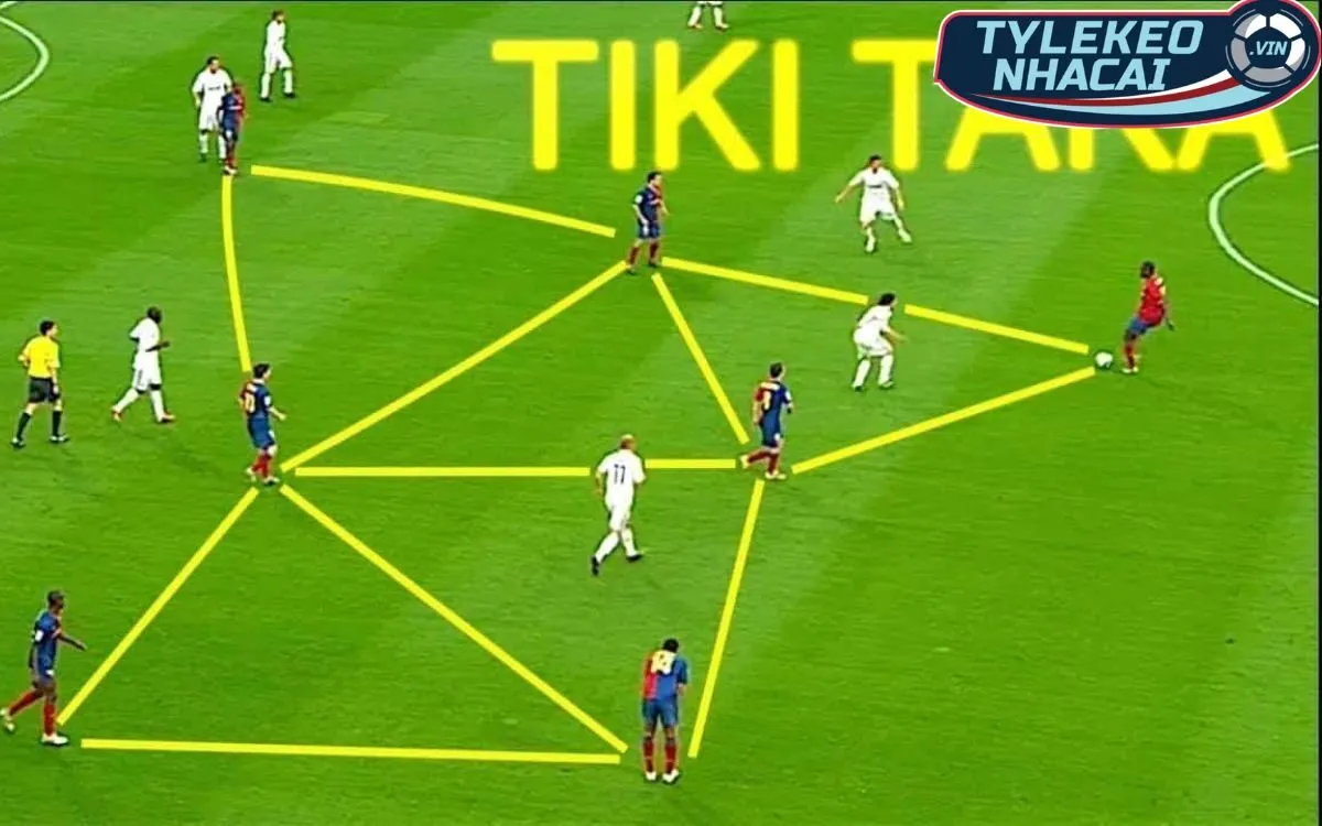 "Tiki-taka" Của Barcelona: Chiến Thuật Bóng Đá Đỉnh Cao 1 Tiki-taka là gì?