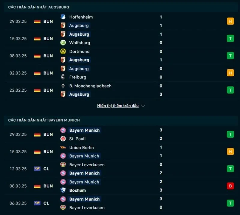 Kèo hôm nay Bundesliga | Augsburg - Bayern Munich 05/04/2025 1 Tổng quan trước trận Augsburg vs Bayern Munich