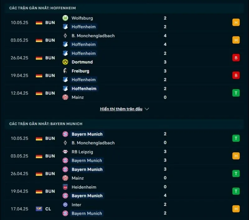 Soi kèo nhà cái Bundesliga | Hoffenheim - Bayern Munich 17/05/2025 1 Bayern Munich sở hữu phong độ tốt hơn hẳn Hoffenheim