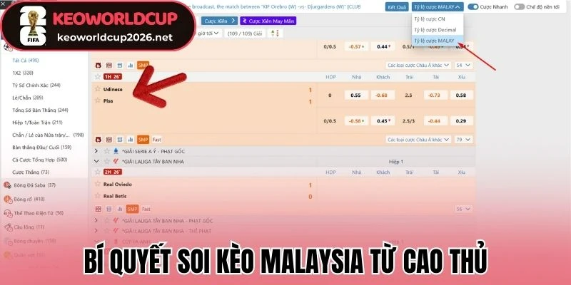 Bí quyết soi kèo Malaysia từ cao thủ
