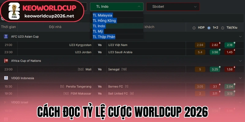 Cách đọc tỷ lệ cược Worldcup 2026