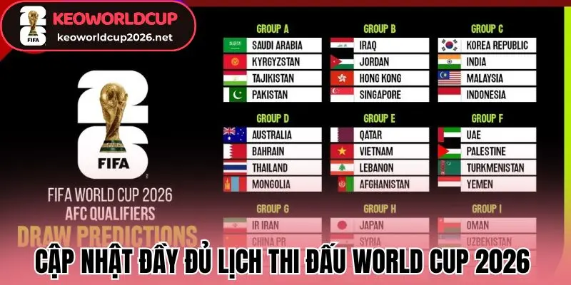 Cập nhật đầy đủ lịch thi đấu World Cup 2026 