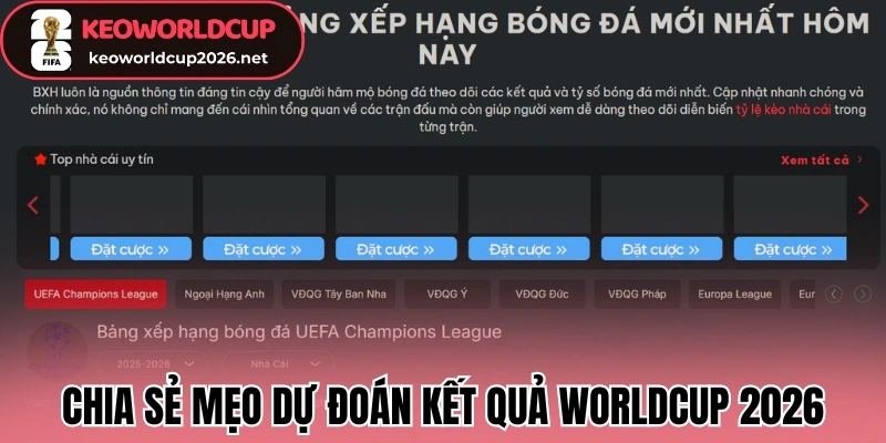Chia sẻ mẹo dự đoán kết quả Worldcup 2026