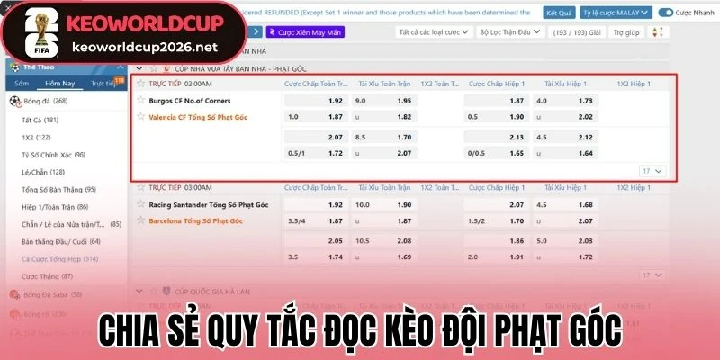 Chia sẻ quy tắc đọc kèo đội phạt góc đầu tiên/cuối cùng