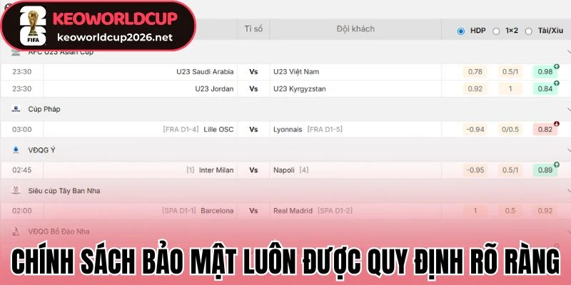 Chính sách bảo mật luôn được quy định rõ ràng