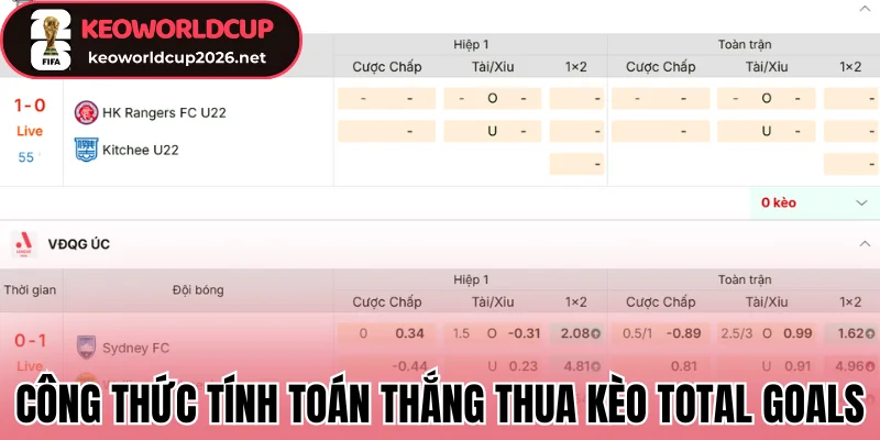 Công thức tính toán thắng thua kèo Total Goals