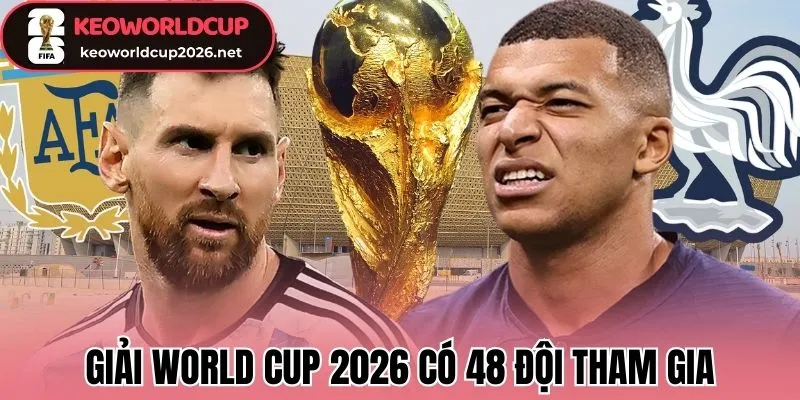 Giải World Cup 2026 có 48 đội tham gia