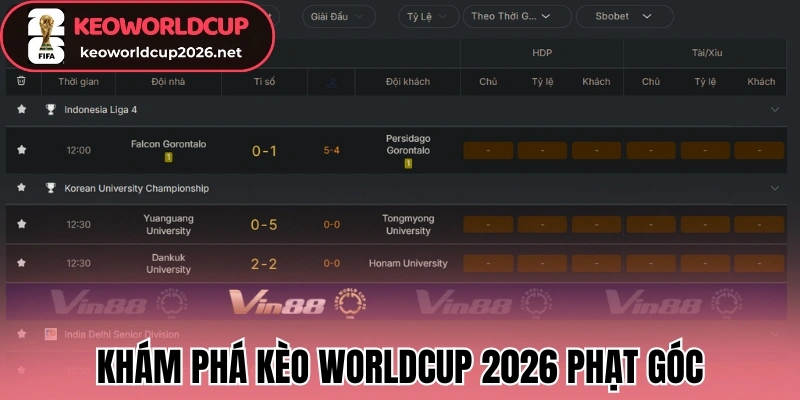 Khám phá kèo Worldcup 2026 phạt góc