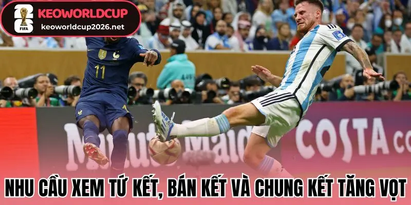 Nhu cầu xem tứ kết, bán kết và chung kết WC 2026 tăng vọt