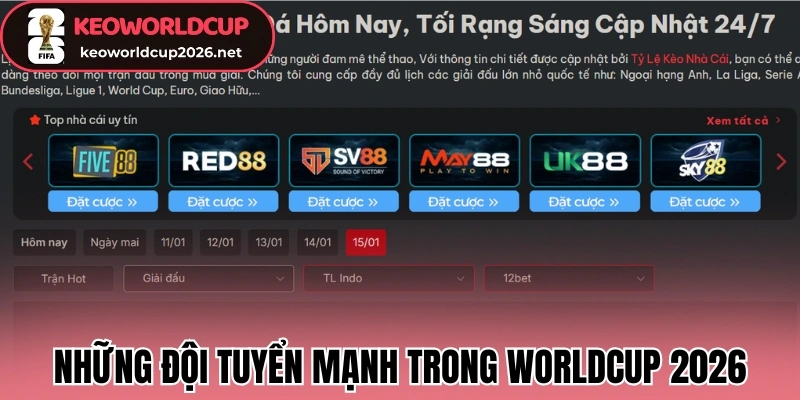 Những đội tuyển mạnh trong Worldcup 2026