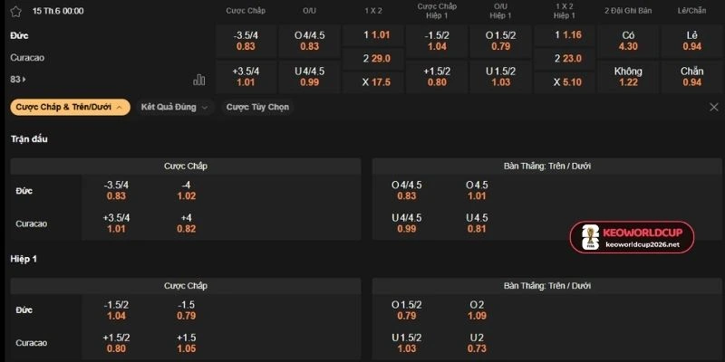 Soi kèo châu Âu chọn tuyển Đức thắng