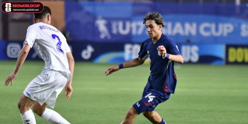 Dự đoán bảng kèo trận CH Congo vs Uzbekistan