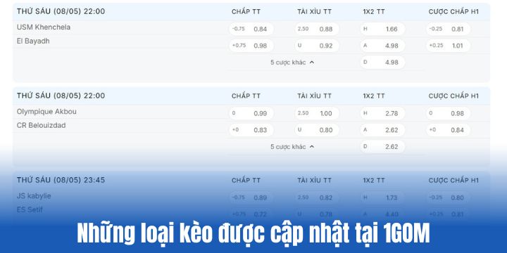 Các loại kèo được chia sẻ trên 1GOM