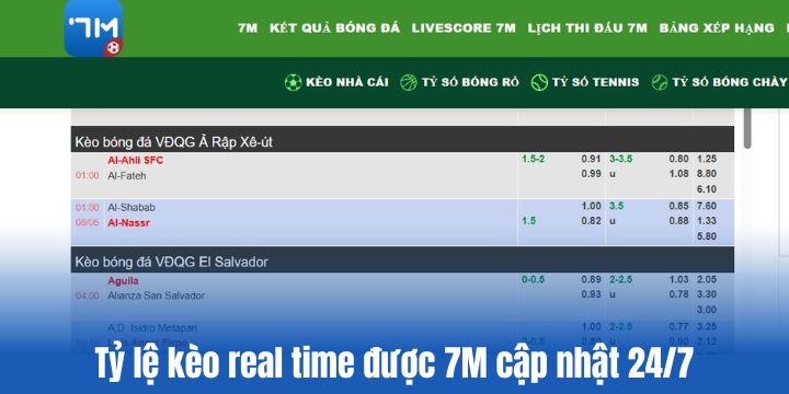7M - Chuyên trang Livescore & tỷ lệ kèo trực tuyến 24/7 3 7M cung cấp những gì?