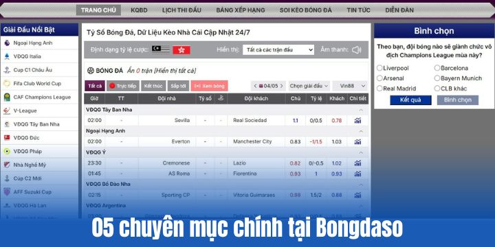Chuyên mục chính được cập nhật liên tục tại Bongdaso