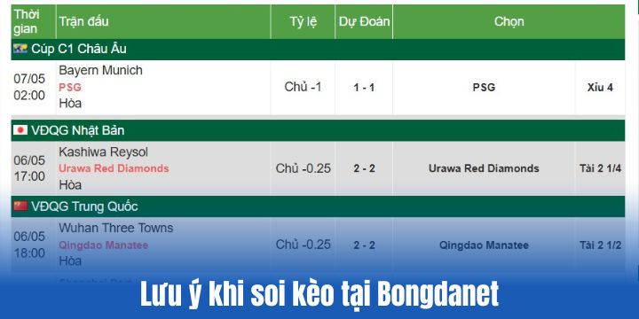 Bongdanet - Cập nhật tỷ lệ kèo & nhận định chuyên môn trước trận 6 Sai lầm cần tránh khi soi kèo tại Bongdanet