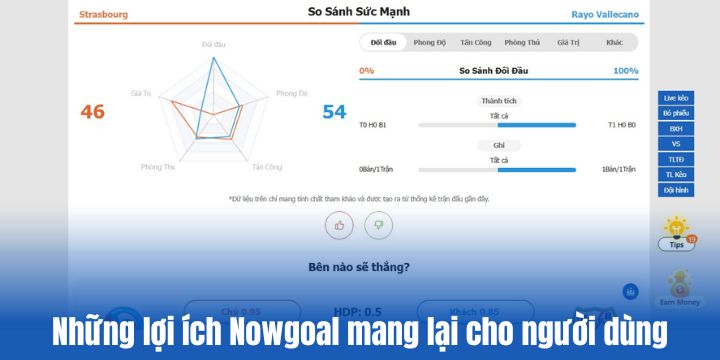 Nowgoal giúp gì cho fan bóng đá tại Việt Nam? 