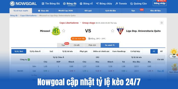 Tỷ lệ kèo tại Nowgoal có gì đặc biệt? 